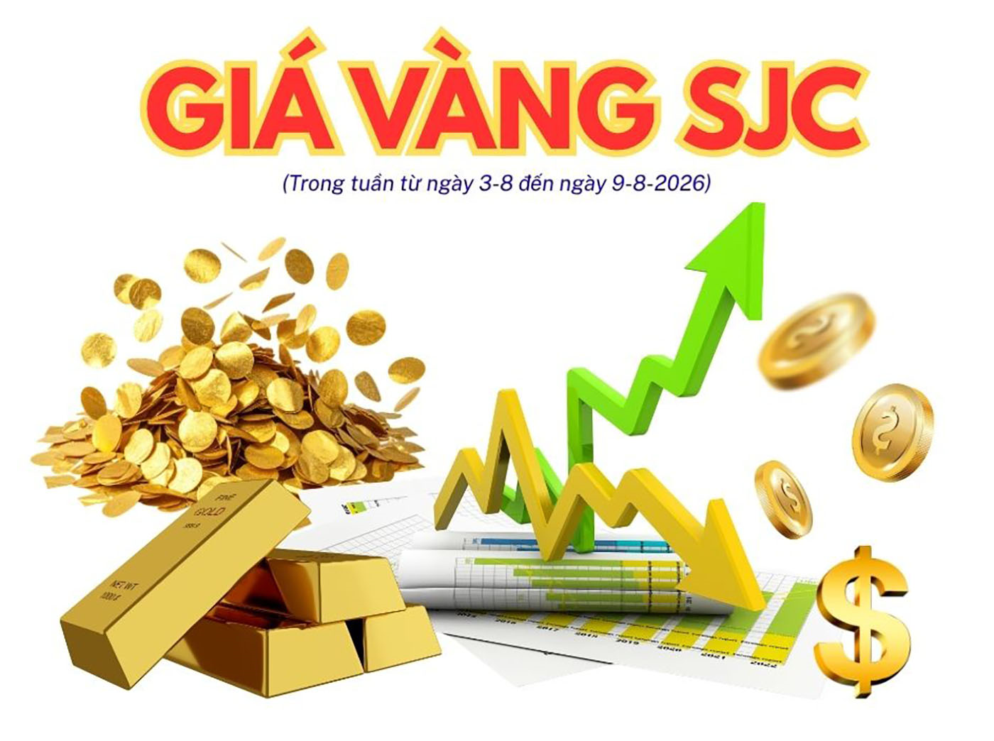 Biến động giá vàng SJC tuần qua: Tăng rất mạnh
